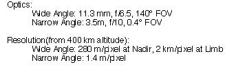 MGS camera specs